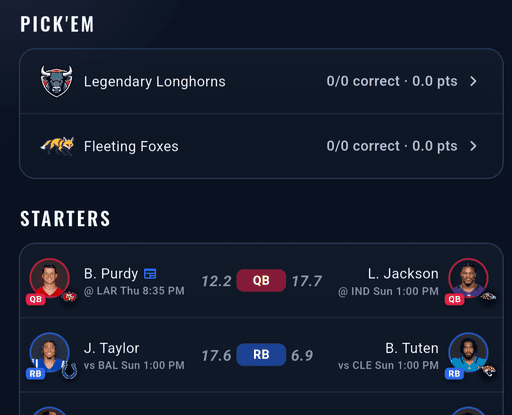 Pick’Em Fusion in Armchair